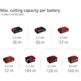 EINHELL Power X-Change Akku-Mini-Handkreissäge TE-CS 18/89 Li-Solo, 18Volt rot/schwarz, ohne Akku und Ladegerät