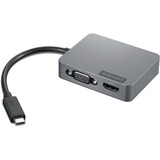 Lenovo Powered USB-C Travel Hub Gen 2, Dockingstation USB, HDMI, VGA, RJ-45