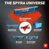 Spyra SpyraDash, Wasserblaster blau
