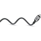 goobay Ethernet-Kabel USB-C 3.2 Gen2 Stecker > RJ-45 Stecker, LAN-Adapter schwarz/silber, 3 Meter, geflochtener Textilmantel