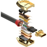 Lindy Standard HDMI Kabel, Gold Line grau, 10m 
