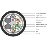 Digitus Verlegekabel A/I-DQ(ZN)BH 9/125µ OS2 24F Dca schwarz, 1 Meter