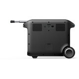 Anker SOLIX Tragbare Powerstation F2000, PowerHouse 767, 2.048Wh grau, 2.300 Watt, PD, GaNPrime