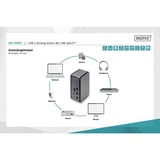 Digitus 14 Port Dockingstation grau/schwarz, HDMI, DP, USB-A, USB-C, USB4, 3,5mm, SD/MicroSD, 8K