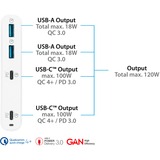 Good Connections USB-Schnellladestation, 120 Watt, 4-Port weiß, GaN-Technologie, PD 3.0, QC 4+