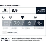 Therm-a-Rest Camping-Matte Women's ProLite Plus, Cayenne 13262 rot