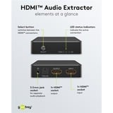 goobay HMDI-Audio-Extractor 4K @ 30 Hz, HDMI Splitter schwarz