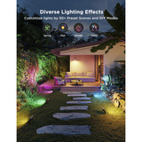 Govee Outdoor Flood Lights, LED-Leuchte 