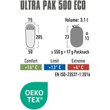 High Peak Mumienschlafsack Ultra Pak 500 ECO dunkelgrün/rot