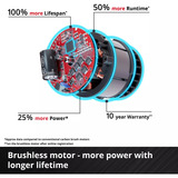 EINHELL Professional Akku-Sense GP-BC 36/430 Li BL-Solo, 36Volt (2x18V), Motorsense rot/schwarz, ohne Akku und Ladegerät