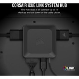 Corsair iCUE LINK-Hub, Lüftersteuerung schwarz