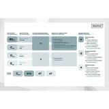 Digitus Professional Cat.6 F/UTP Verlegekabel simplex, Eca violett, 305 Meter Trommel