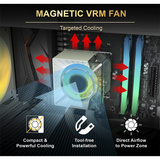 Montech CyberFlow ARGB 360, Wasserkühlung weiß