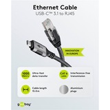 goobay Ethernet-Kabel USB-C 3.2 Gen2 Stecker > RJ-45 Stecker, LAN-Adapter schwarz/silber, 15 Meter, geflochtener Textilmantel