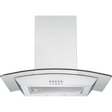 Respekta CH 0160 IXB, Dunstabzugshaube edelstahl