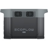 EcoFlow DELTA 2 Max, tragbare Powerstation schwarz, 2.048 Wh, X-boost 3.100W, LFP-Akku