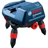 Bosch RM3 Professional, Halterung türkis