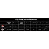 Keychron K4 Pro, Gaming-Tastatur schwarz/blaugrau, DE-Layout, Keychron K Pro Red, Hot-Swap, Aluminiumrahmen, RGB