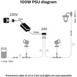 Philips HUE Hue Niedervolt-Netzteil Outdoor 100 Watt schwarz