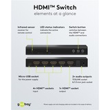 goobay HDMI-Umschaltbox 4 auf 1 (4K @ 60Hz), mit Audio-Ausgang, HDMI Switch schwarz, mit Fernbedienung