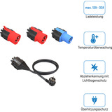 NRGkick Steckeraufsatz Set 32A Standard (EU) 16A, 32A, Schutzkontakt, Adapter schwarz, 4-teilig, für NRGkick Ladeeinheit