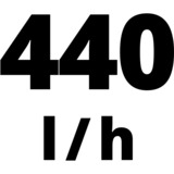Einhell Hochdruckreiniger TE-HP 170 rot/schwarz, 2.300 Watt, 170 bar