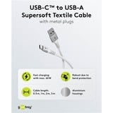 goobay Supersoftes USB 2.0 Textilkabel, USB-A Stecker > USB-C Stecker weiß, 2 Meter