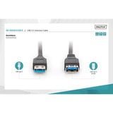 Digitus USB 3.2 Gen 1 Verlängerungskabel, USB-A Stecker > USB-A Buchse schwarz, 3 Meter