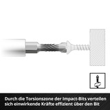 EINHELL  Impact-Bit-Set in M-CASE, 39-teilig, Bit-Satz mit Stecknüssen