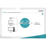 Digitus Aktives USB 3.2 Gen 1 Verlängerungskabel, 10 Meter schwarz, Repeater Kabel