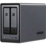 UGREEN DXP2800, NAS 