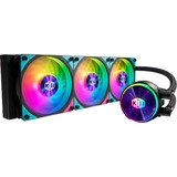 Cooler Master MasterLiquid PL360 Flux 30th Anniversary Edition 360mm, Wasserkühlung schwarz