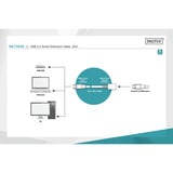 Digitus Aktives USB 2.0 Verlängerungskabel, 20 Meter schwarz, Repeater Kabel