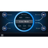 BlueWalker PowerWalker VFI 15000 ICRE IoT 3/3, USV schwarz
