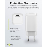goobay USB-C PD GaN Schnelladegerät Nano 65 W weiß