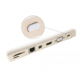 DeLOCK Staubschutz für USB Type-C Buchse, Schutzkappe weiß, 10 Stück