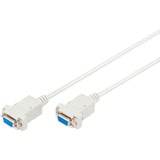 Digitus Null-Modem Anschlusskabel beige, 1,8 Meter
