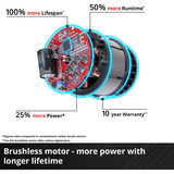 EINHELL Professional Akku-Bohrschrauber TP-CD 18 Li Brushless - Solo, 18Volt rot/schwarz, ohne Akku und Ladegerät