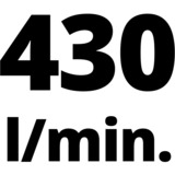 Einhell Kompressor TE-AC 430/90/10 rot/schwarz, 3.000 Watt