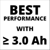 EINHELL Professional Akku-Winkelschleifer AXXIO 36/230 Q, 36Volt (2x18V) rot/schwarz, ohne Akku und Ladegerät