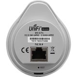 Ubiquiti UniFi Access Reader Pro, Zugangsteuerung 