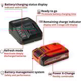 EINHELL Professional Akku-Laubbläser GP-LB 18/200 LI, 18Volt rot/schwarz, 1x Li-Ion-Akku 4,0 Ah Plus, mit Dachrinnen-Reinigungsset