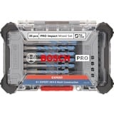 Bosch Professional PRO Impact Mixed Bit-Set, 35-teilig, Bohrer- & Bit-Satz Schrauberbits und Multi Construction Bohrer