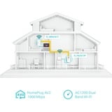 TP-Link TL-WPA7619 KIT, Powerline 