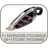 Rowenta AC 4461, Handstaubsauger blau/weiß