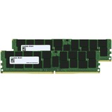 Mushkin DIMM 128 GB DDR4-2933 Kit, für Mac Pro , Arbeitsspeicher MAR4L293MF64G44X2, iRAM