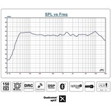 Edifier S350DB, Lautsprecher braun, Bluetooth, apt-X