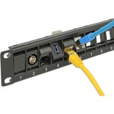 DeLOCK 19"Patchpanel 24 Keystone Ports 