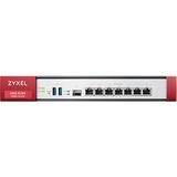 Zyxel USG FLEX 500, Firewall 