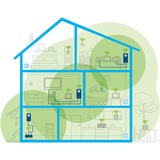 devolo Magic 1 WiFi 2-1-2 Starter Kit, Powerline zwei Adapter